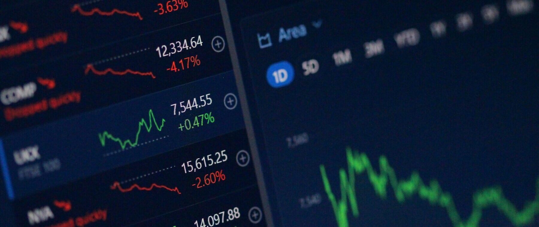 Rendimento dei Bond ai Massimi